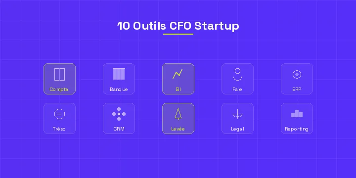 Outils pour CFOs